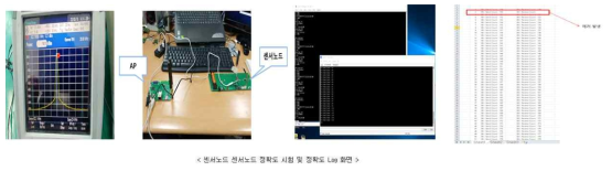 센서노드 정확도 시험