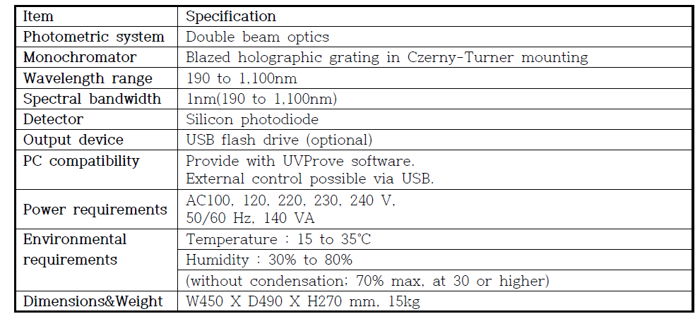 분광광도계 구성사양