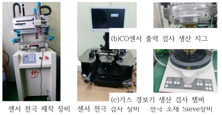 센서 소재 생산 장비