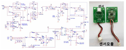 기초실험을 위해 제작된 검출회로(좌) 및 모듈(우)