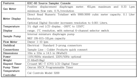 가스상 시료채취장비 내부사양