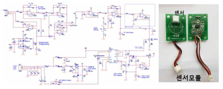 기초실험을 위해 제작된 검출회로(좌) 및 모듈(우)