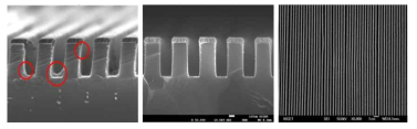 ① 증착 각도 개선 전, ② 개선 후, ③ 균일한 Pt라인