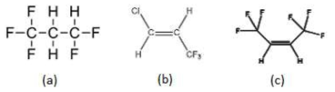 발포제의 분자구조식 (a) HFC-245fa, (b) HFO-1233zd, (c) HFO-1336mzz-Z