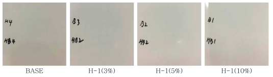 H-1 함량에 따른 연필경도 테스트 결과
