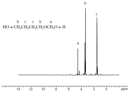 MPT (Poly(oxyalkylene-alt-oxymethylene)glycol)의 1H FT-NMR 결과