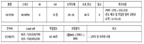 현장적용 코팅조건 및 특기사항