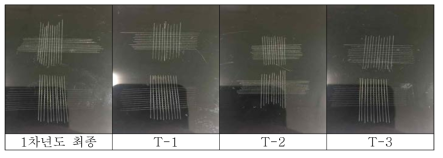 폴리올 블렌딩에 따른 부착성 & 내비등성 테스트 결과