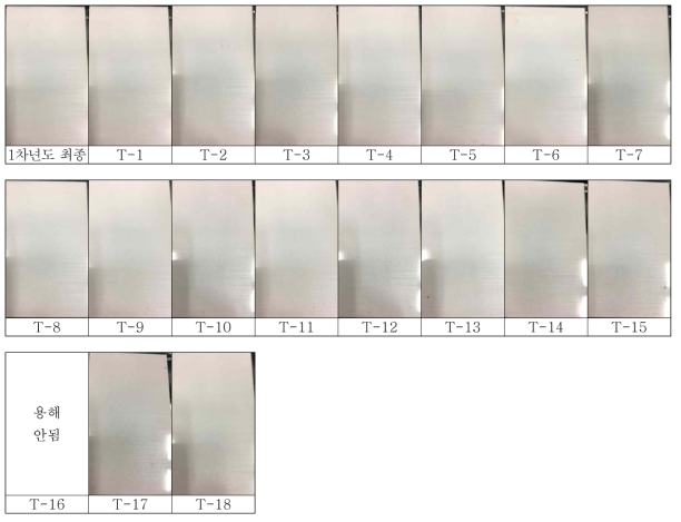 첨가제 종류에 따른 내열성(△E)(170℃*1hr) 테스트 결과