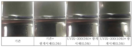 UVIX-300 적용에 따른 가공성 테스트 결과