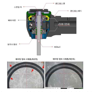 베어링 댐퍼 조립도와 러버댐퍼 시제품 사진