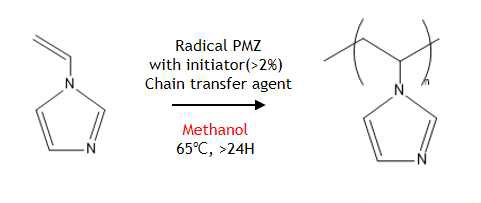 1-vinylimidazole 용액중합 반응식