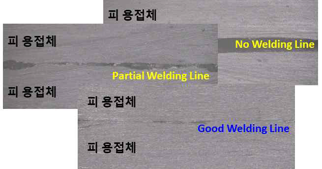 Welding line 표면 검사