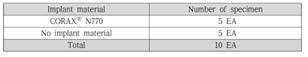 Test matrix for press welding