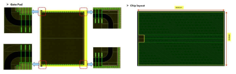 100V 급 Trench gate MOSFET 의 layout