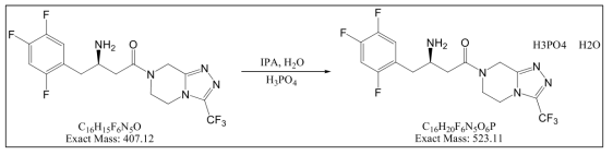 7-[(3R)-3-아미노-4-(2,4,5-트리플루오로페닐)부타노일]-3-(트리플루오로메틸)-5,6,7,8-테트라하이드로-1,2,4-트리아졸로[4,3-α]피라진 포스페이트 일수화물 제조