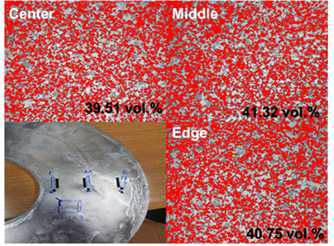 Canning-HIPed Al4032/SiC 40wt.% 소재의 위치별 SiC부피 분율 분석