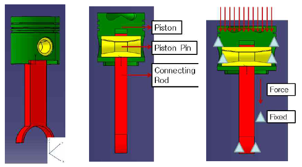 피스톤 핀 ASSY 및 구조해석 기본 조건
