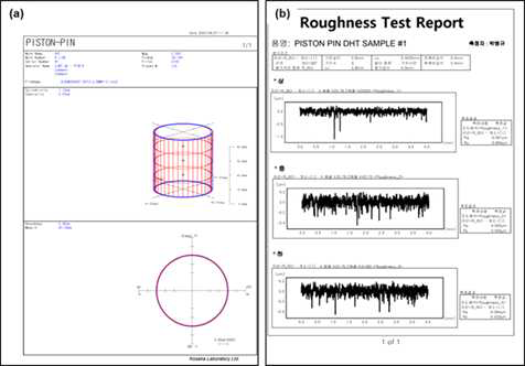 피스톤 핀 자동 (a)치수 검사 및 (b)표면조도 측정 결과 성적서