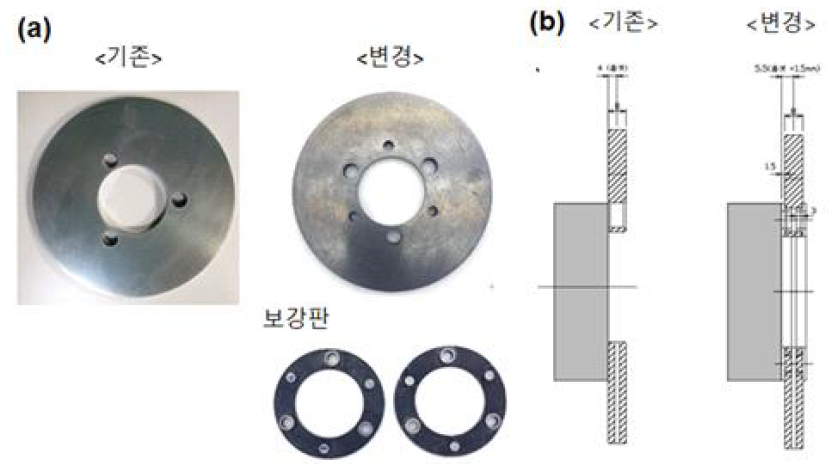 (a) 1/5 scale 브레이크 디스크 도면 변경 전후, (b) 1/5 scale 브레이크 디스크 및 패드 장착 도면
