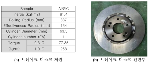 시험 시편 제원