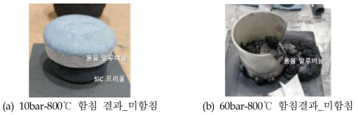 가압의 차이에 따른 Al/SiC 함침 결과