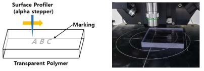 폴리머 마킹의 표면 변화