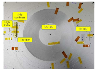 제작된 2um seed CW fiber laser 구성 사진