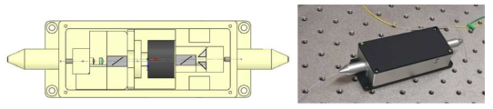 (a) optical isolator 모델링 그림 및 (b)제작된 Isolator 사진