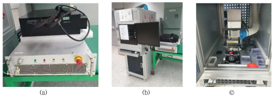 폴리머 마킹에 사용된 레이저 2-3-117. (a)2um fiber 및 (b)레이저 마킹 시스템 및 (c)마킹 시스템 내부 사진