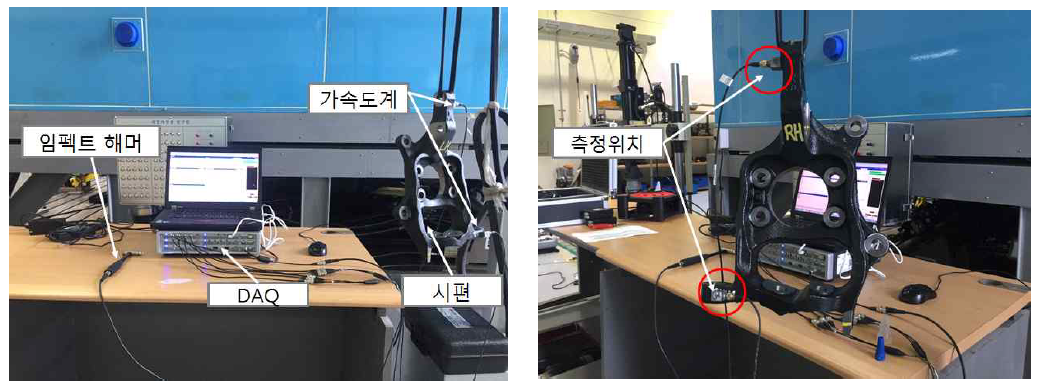 벤치마킹 제품 실험적 모달 시험