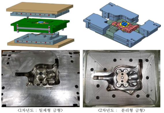 Split Lower Mold & CFRP Knuckle 개념도