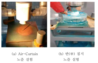 적층 돌기 문제를 해결하려는 방안