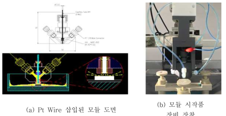 Pt 와이어 삽입된 노즐 모듈