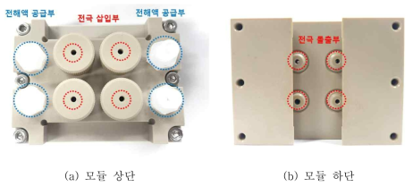 다중배열 전극 모듈 형상