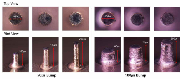 Bump 지름 및 높이에 따른 제작 샘플