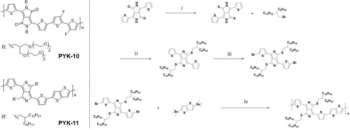 3차년 합성 유기나노소재(PYK-10 and PYK-11) 화학구조(좌) 및 신규 설계된PYK-11에 대한 합성 경로(우)