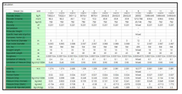 Engineering Calculation