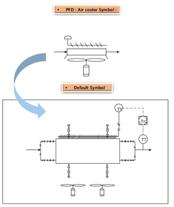 Air cooler type general rule base