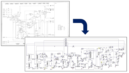 BTX process simulation using Aspen HYSYS