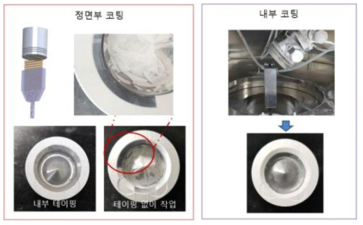 설계 제작된 지그/노즐을 활용한 피스톤 표면 코팅 결과