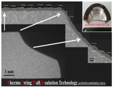 일본 T社 엔진피스톤 Head/Bowl부의 단열코팅 단면분석(by FE-SEM)