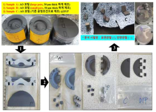 개발품-3종에 대한 미세구조분석 시험편 제작과정