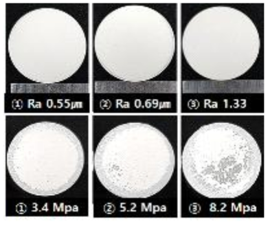 표면 거칠기별 코팅 접착력 차이 및 시험 후 표면 차이 (Top coating시편)
