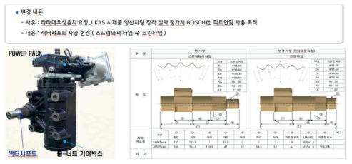 타타대우상용차용 볼-너트 기어박스