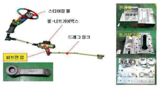 LKAS 개발과제용 피트먼암