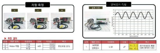 벤치마킹 모터 저항 및 인덕턴스 측정