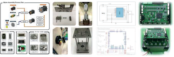 1차 시제 구동모터 및 평가용 인버터 제작