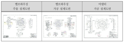 신규 개발부품 설계도면