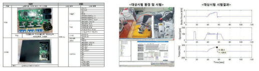 MDPS ECU 1차 시제품 및 모터, 파워팩, 제어기 통합 모듈 대상시험